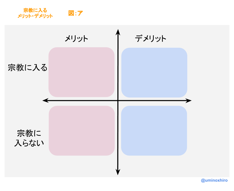 f:id:umihiroya:20170212172201p:plain