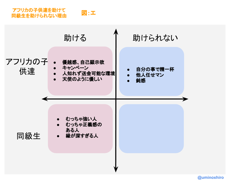 f:id:umihiroya:20170213202723p:plain