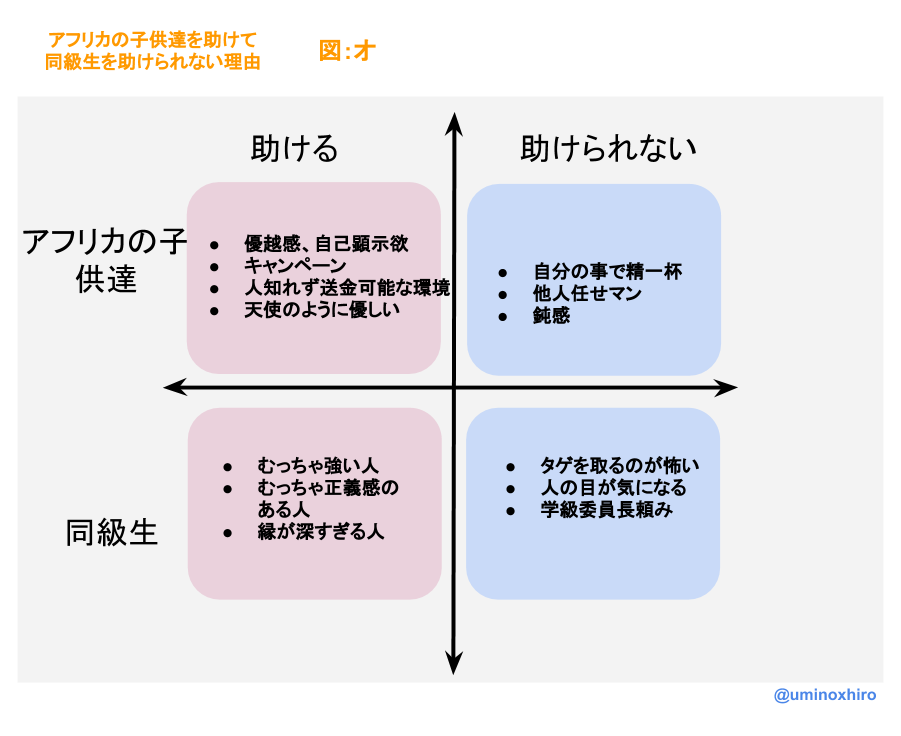 f:id:umihiroya:20170213203906p:plain