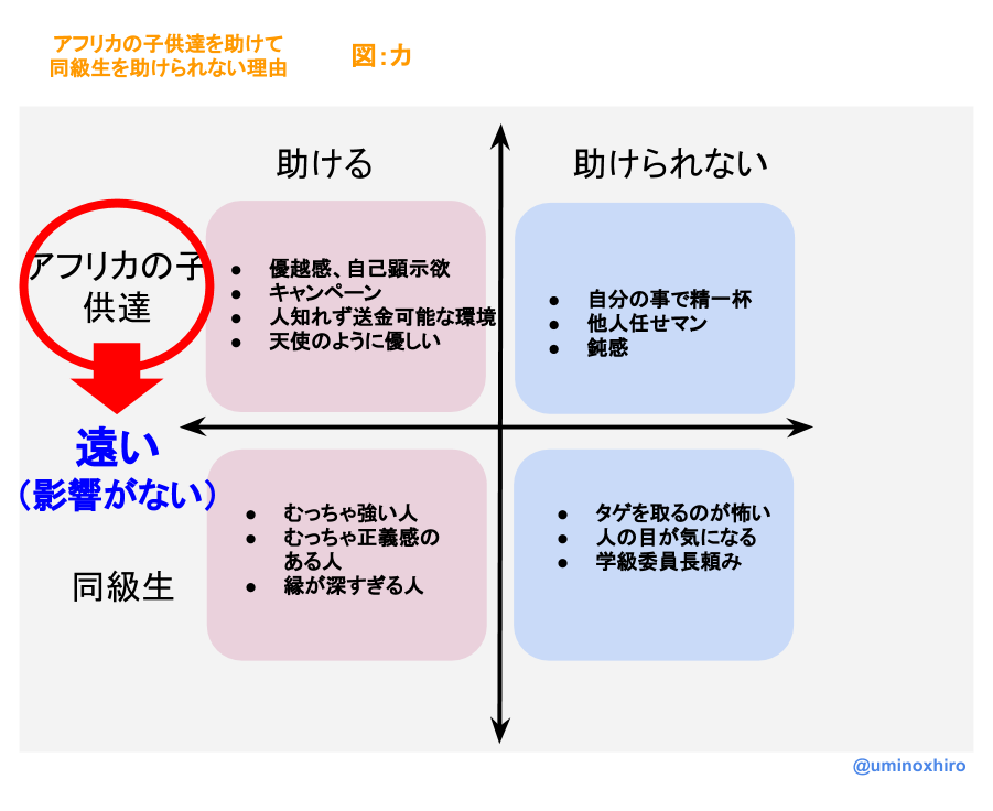 f:id:umihiroya:20170213204335p:plain