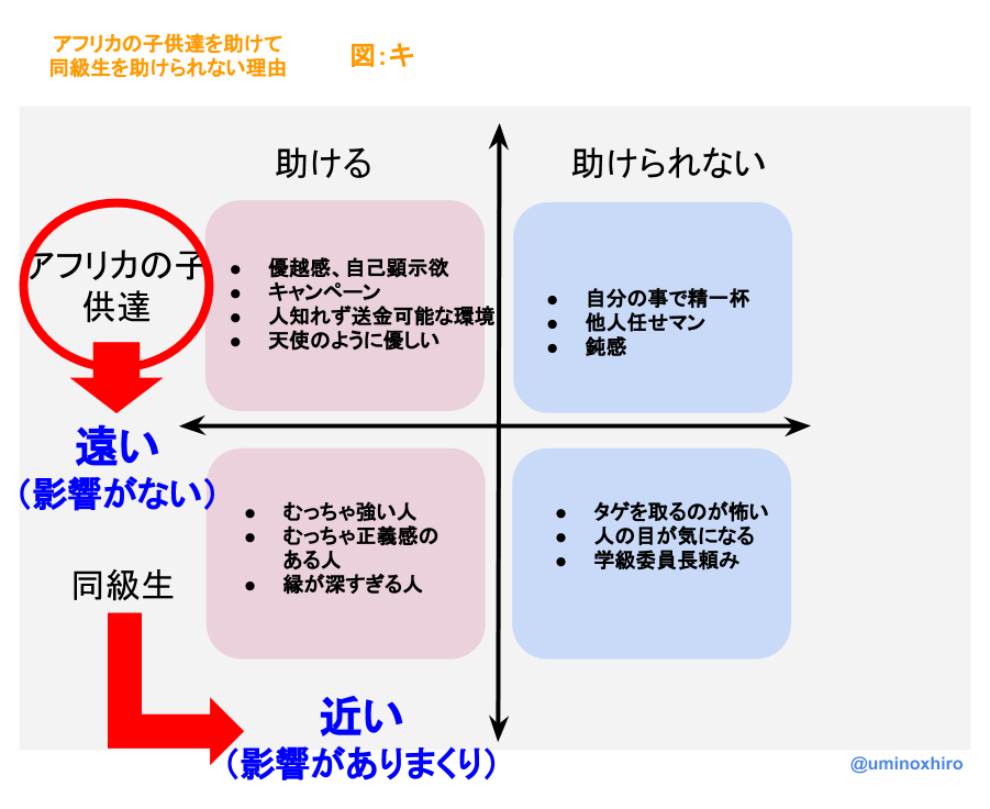 f:id:umihiroya:20170213204659p:plain