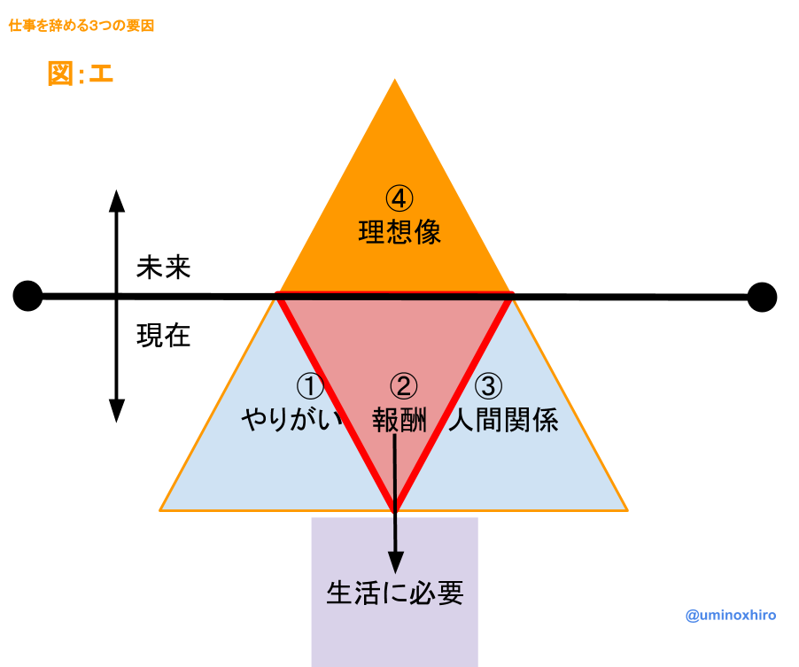 f:id:umihiroya:20170215135642p:plain