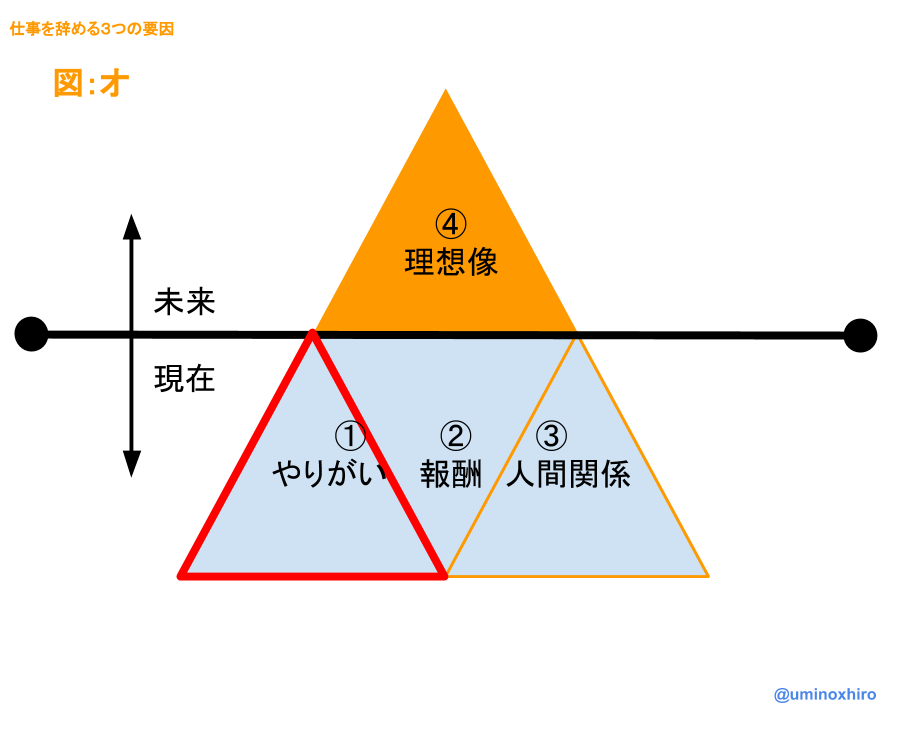 f:id:umihiroya:20170215141027p:plain
