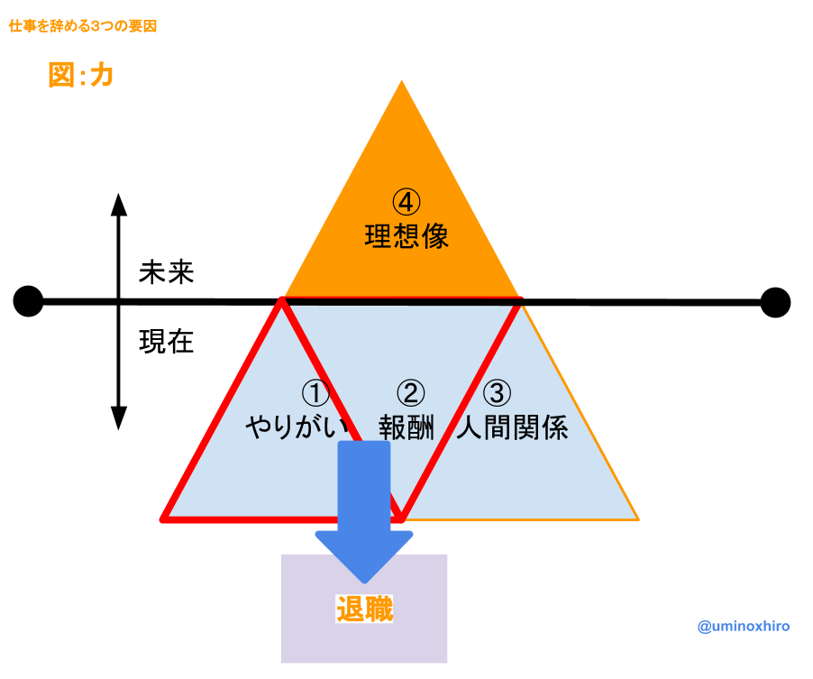 f:id:umihiroya:20170215141547p:plain