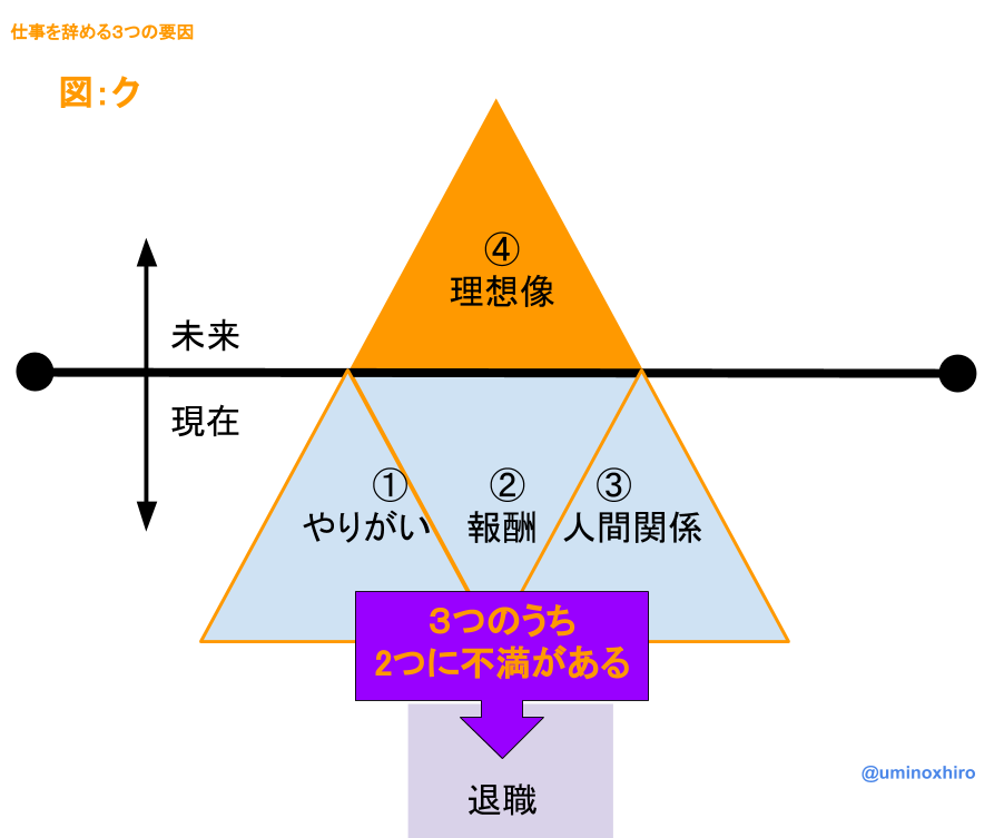 f:id:umihiroya:20170215143122p:plain