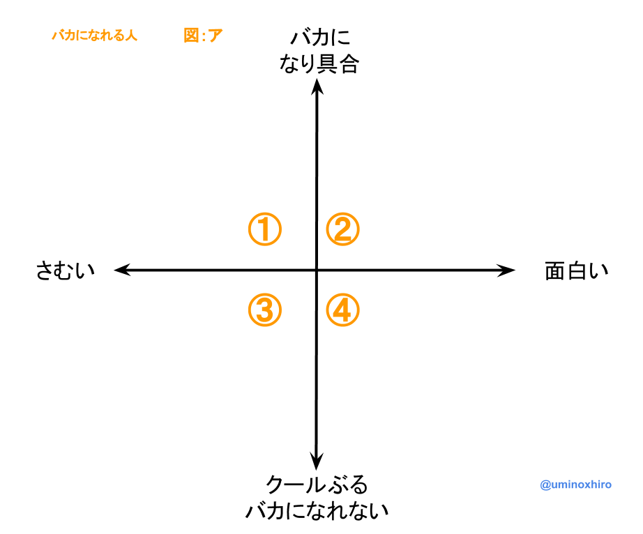 f:id:umihiroya:20170215165029p:plain