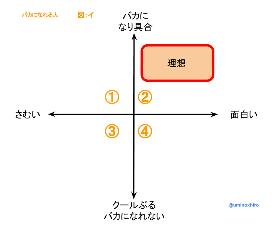 f:id:umihiroya:20170215165747p:plain