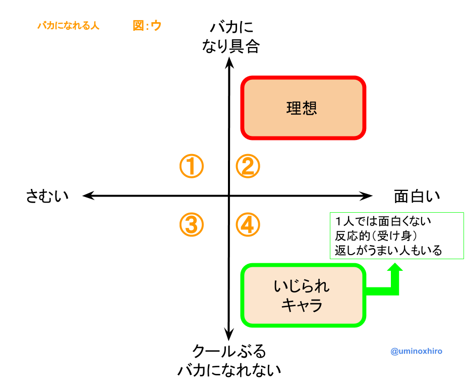 f:id:umihiroya:20170215170550p:plain