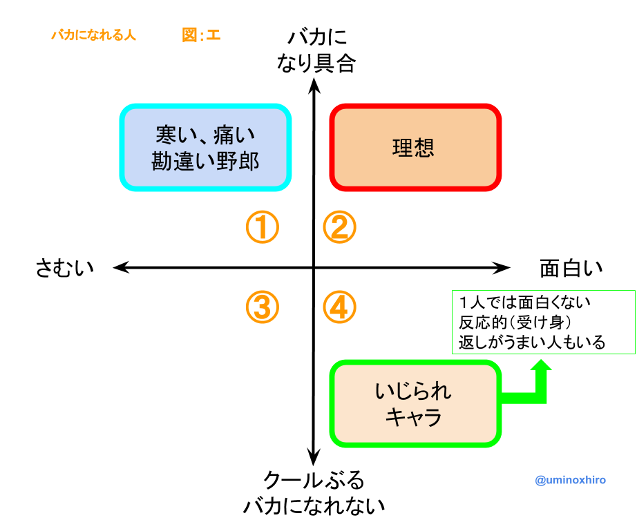 f:id:umihiroya:20170215171141p:plain