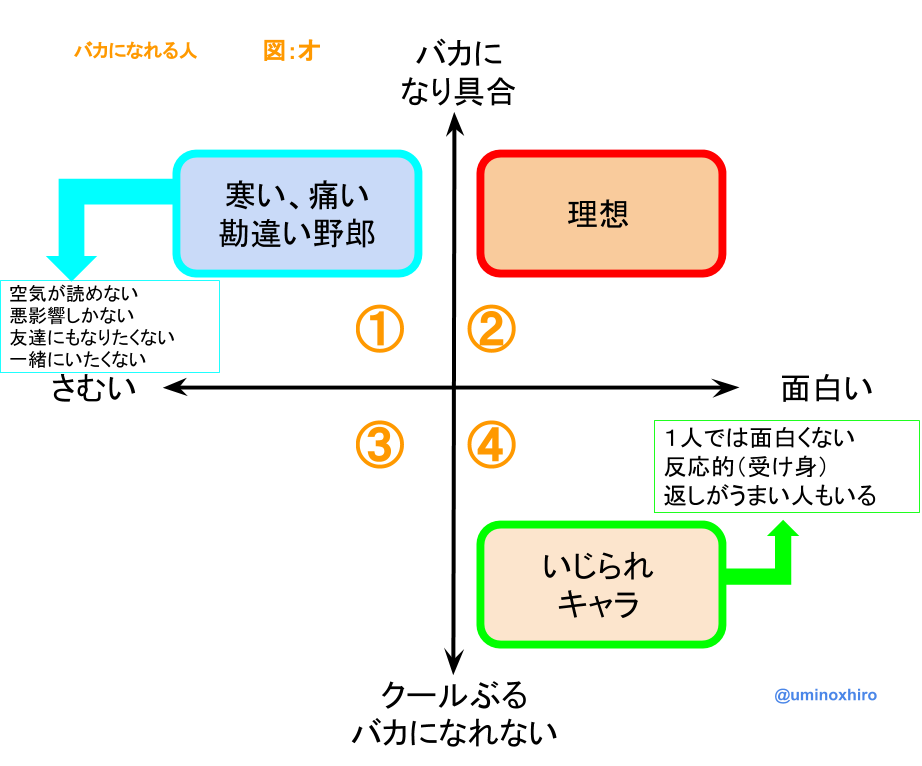 f:id:umihiroya:20170215172730p:plain