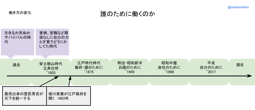 f:id:umihiroya:20170218193908p:plain