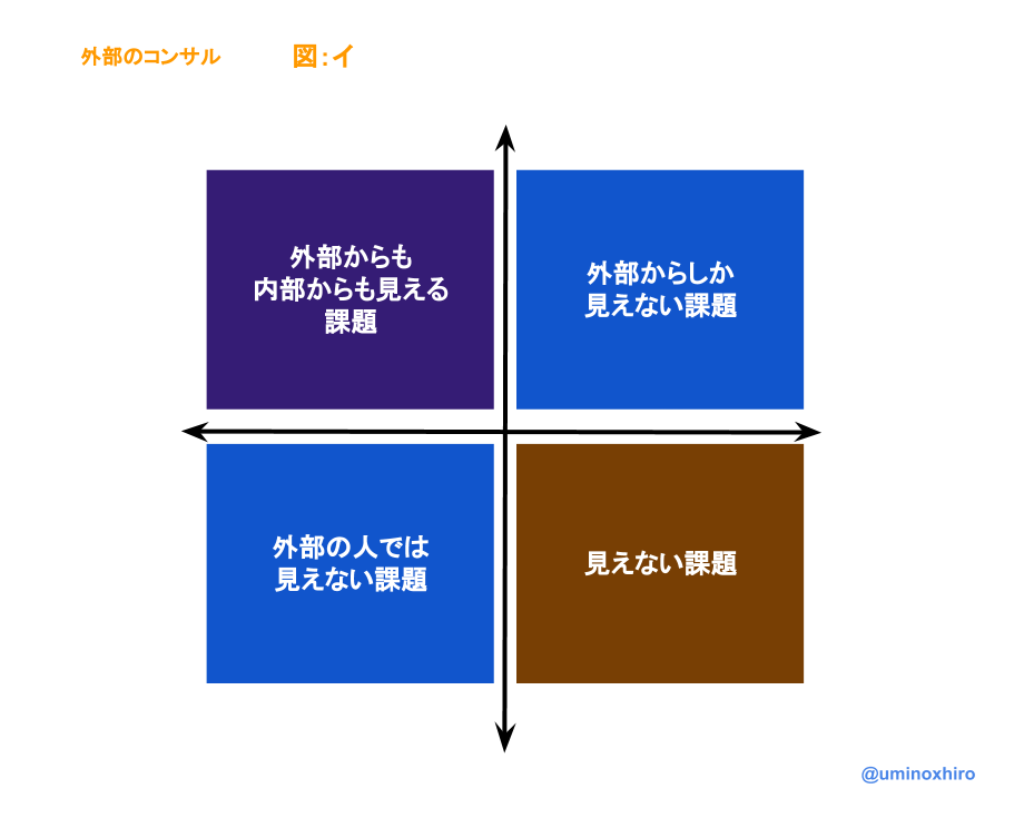 f:id:umihiroya:20170219172547p:plain