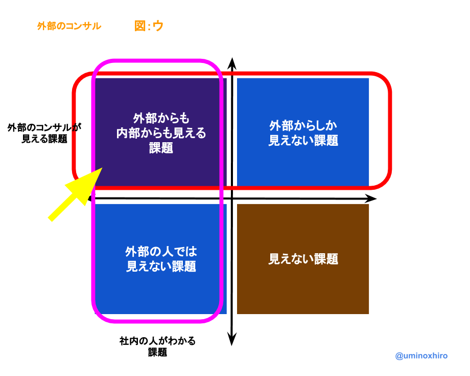 f:id:umihiroya:20170219173325p:plain