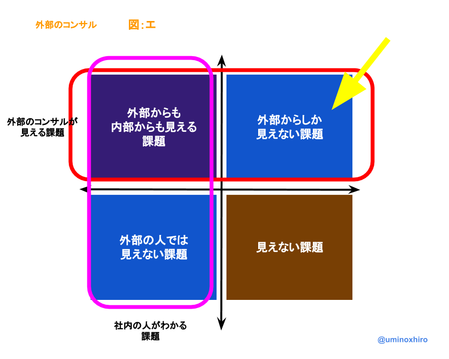 f:id:umihiroya:20170219173617p:plain