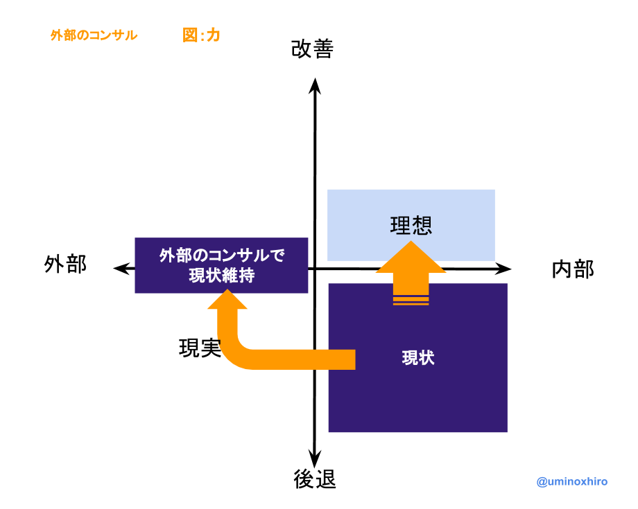 f:id:umihiroya:20170219175351p:plain