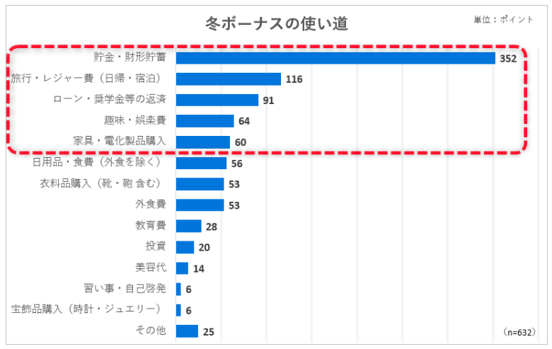 f:id:umihiroya:20191223235758p:plain
