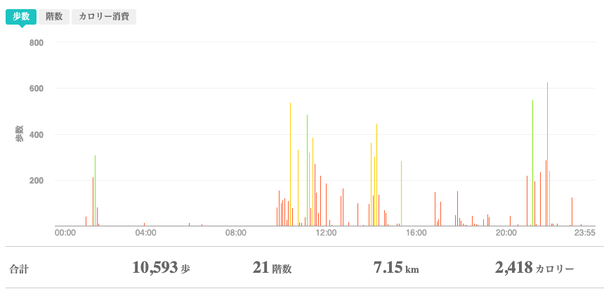 f:id:umihiroya:20191224011425p:plain