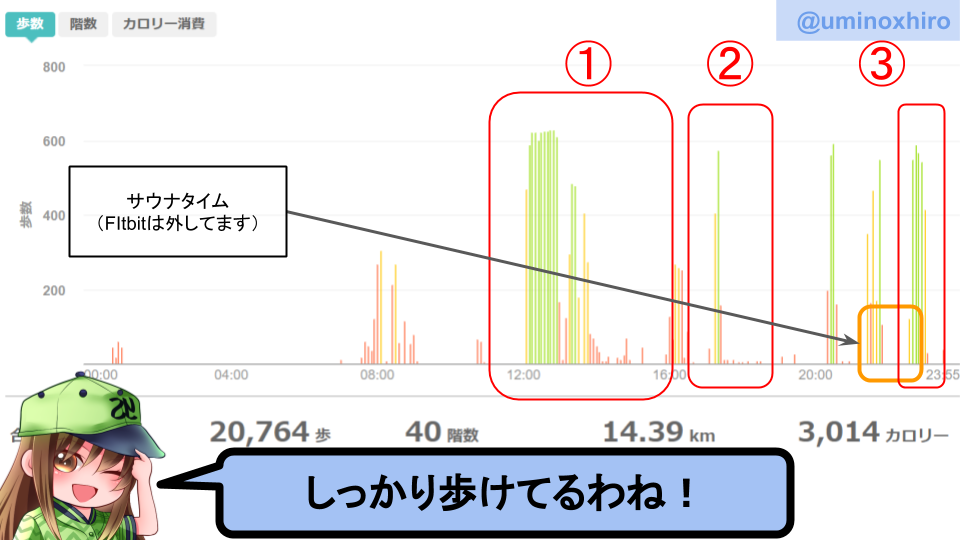 f:id:umihiroya:20200218002812p:plain