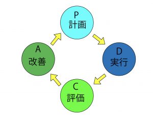 f:id:umihiroya:20200302000716j:plain