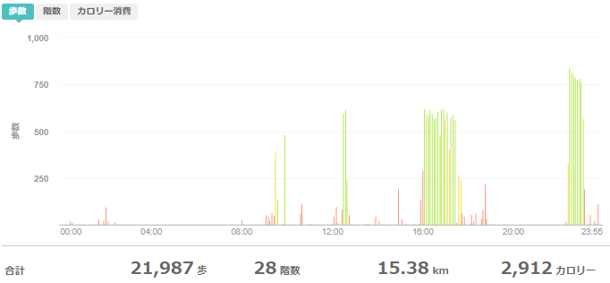 f:id:umihiroya:20200428002629p:plain