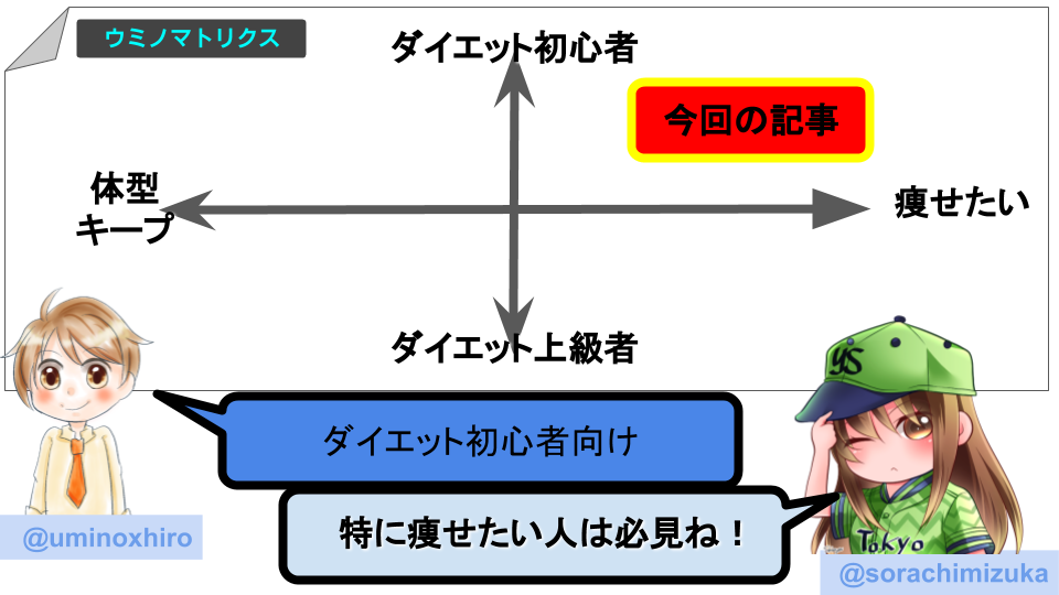 こんな人におすすめの記事です。