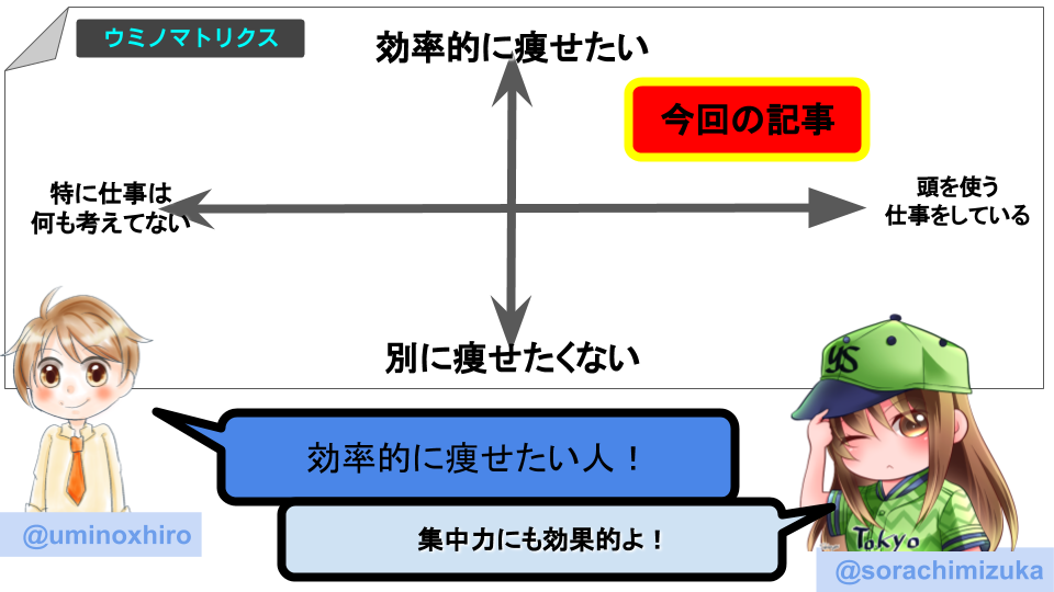 こんな人におすすめです。