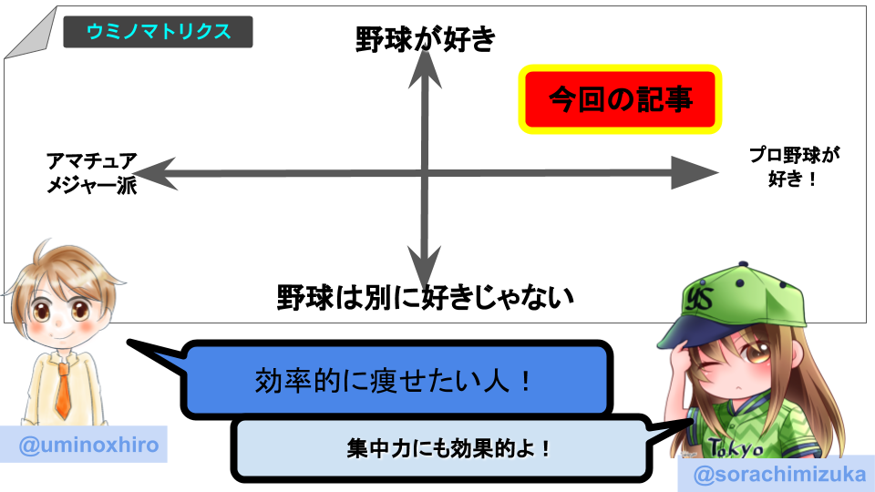 こんな人におすすめです。
