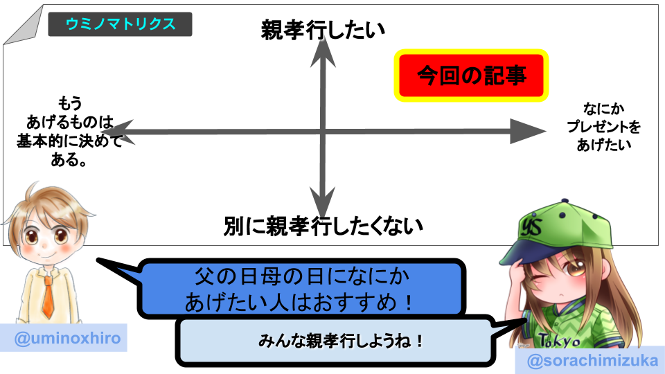こんな人におすすめです。