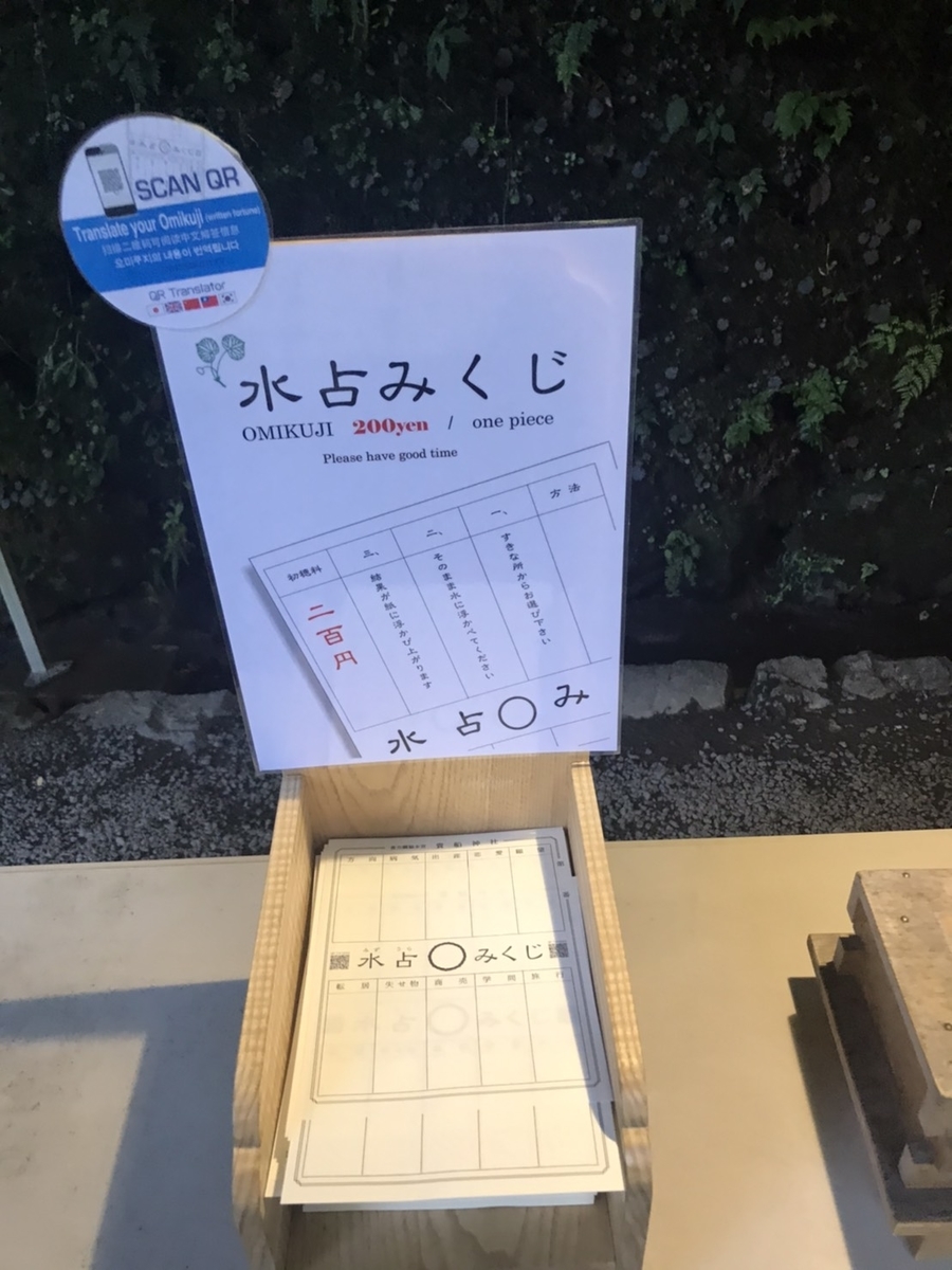 貴船神社の水占い