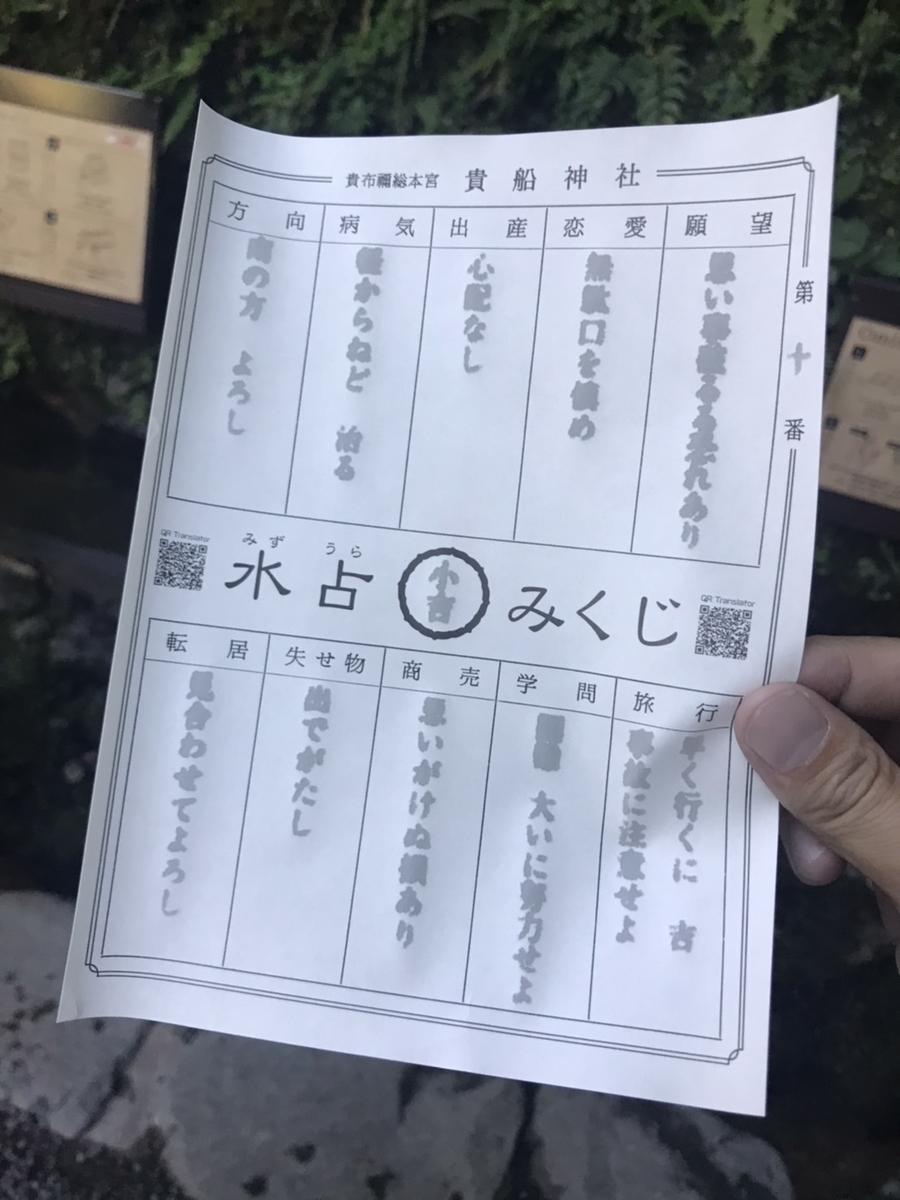 貴船神社の水占いの結果