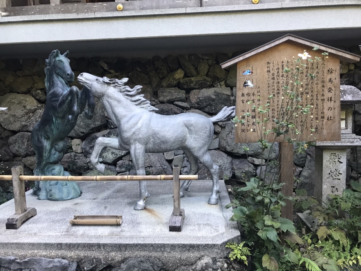 絵馬発祥
