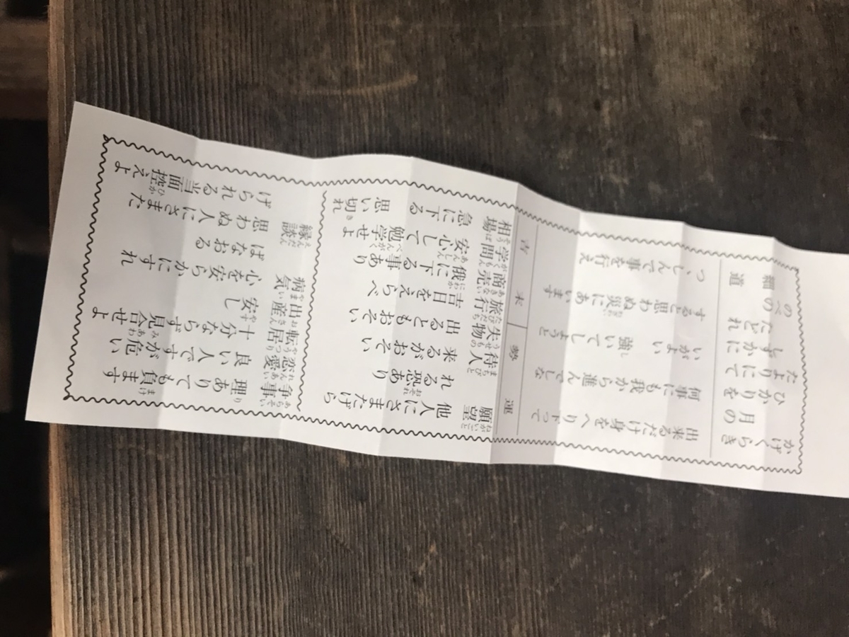 蛸薬師堂（永福寺）のおみくじ