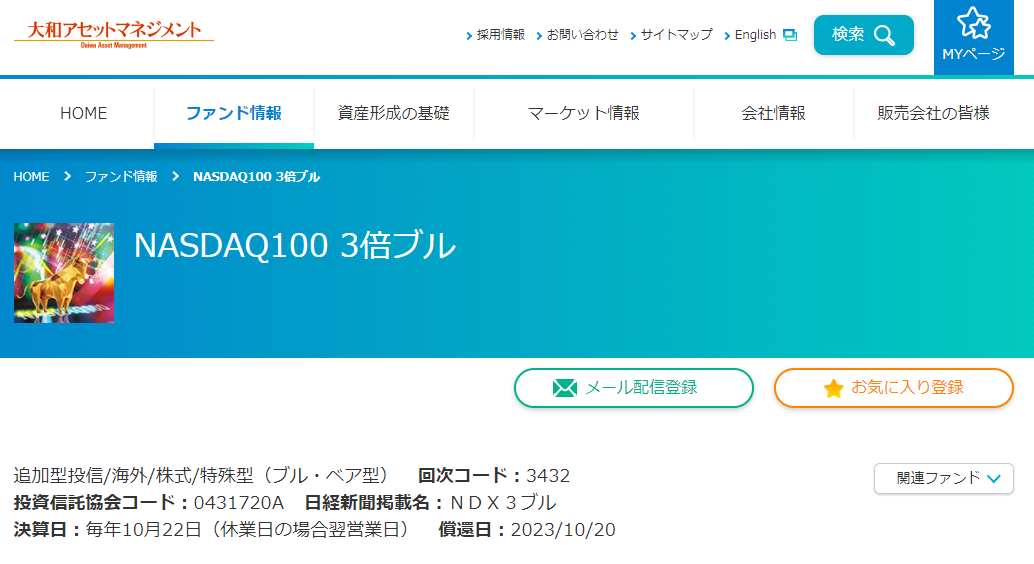 NASDAQ100　3倍ブル