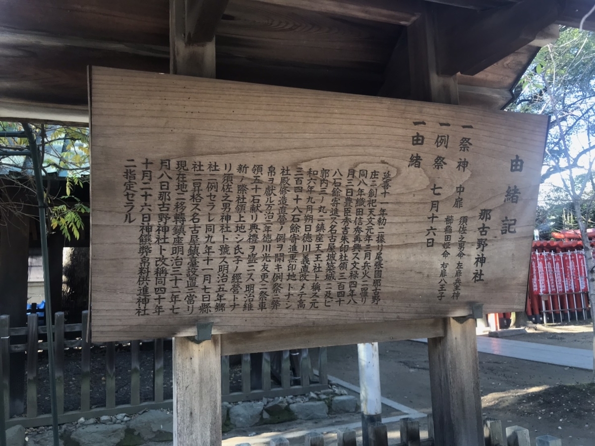 那古野神社由緒