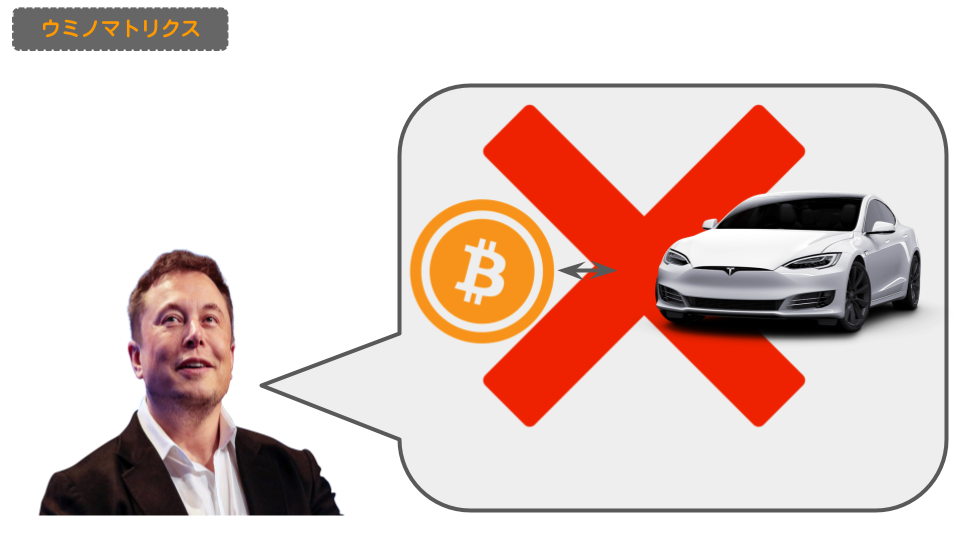 テスラがビットコインでのテスラ車の購入の利用停止、マイニングでの環境懸念