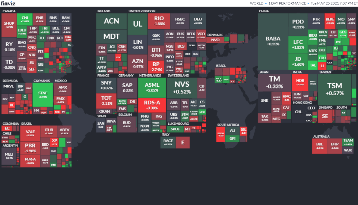 米国株】材料乏しくジリジリ下げる。債権が下がり市場も下がる珍しい展開。コインベースが「買い」推奨で続伸 - ウミノマトリクス