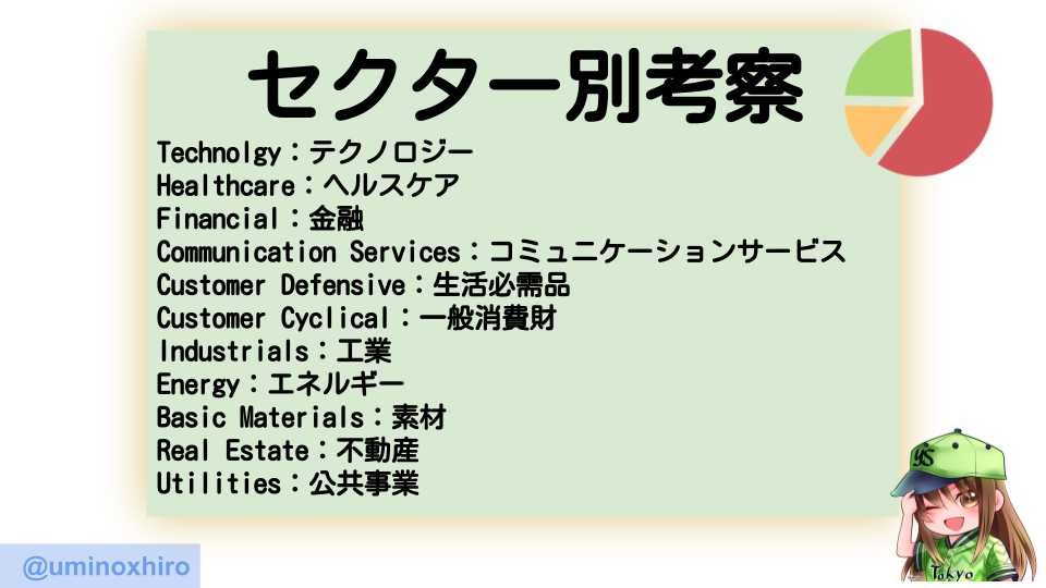 セクター別の様子
