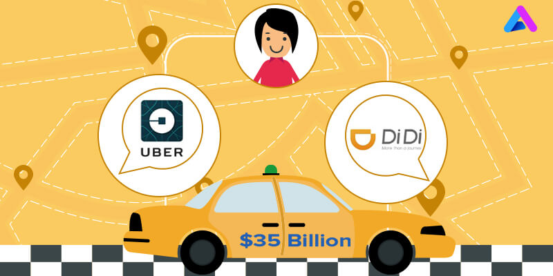 ウーバーテクノロジーズ【UBER】