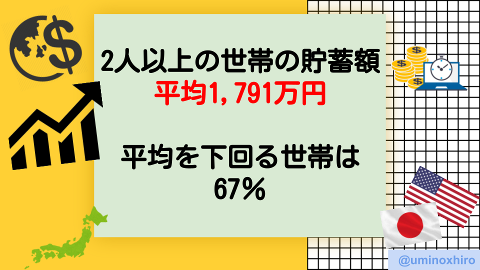 f:id:umihiroya:20210705103326p:plain