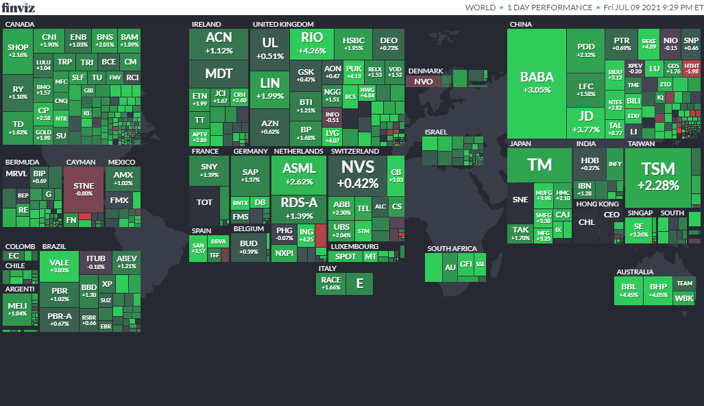 ワールドヒートマップ2021年7月9日