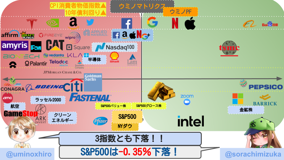 f:id:umihiroya:20210714094947p:plain