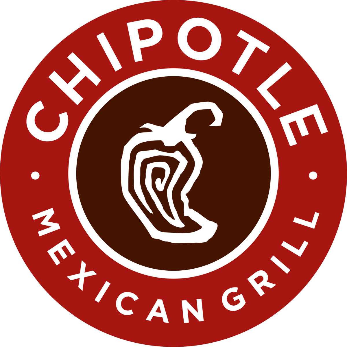 Chipotle Mexican Grill Inc
