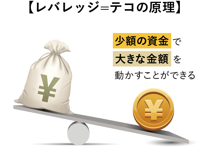 ＠大和アセットマネジメント