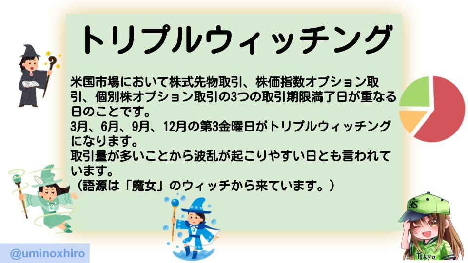 f:id:umihiroya:20210913234210p:plain