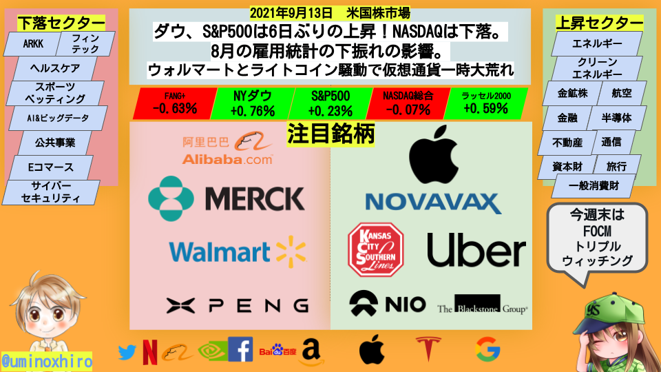 ウーバー・テクノロジーズとは 一般の人気・最新記事を集めました - はてな