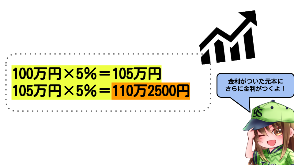 f:id:umihiroya:20210914220629p:plain