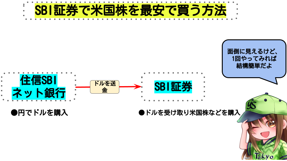 f:id:umihiroya:20210927011311p:plain