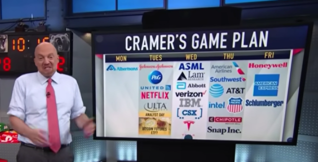 ジム・クレイマーのゲームプラン