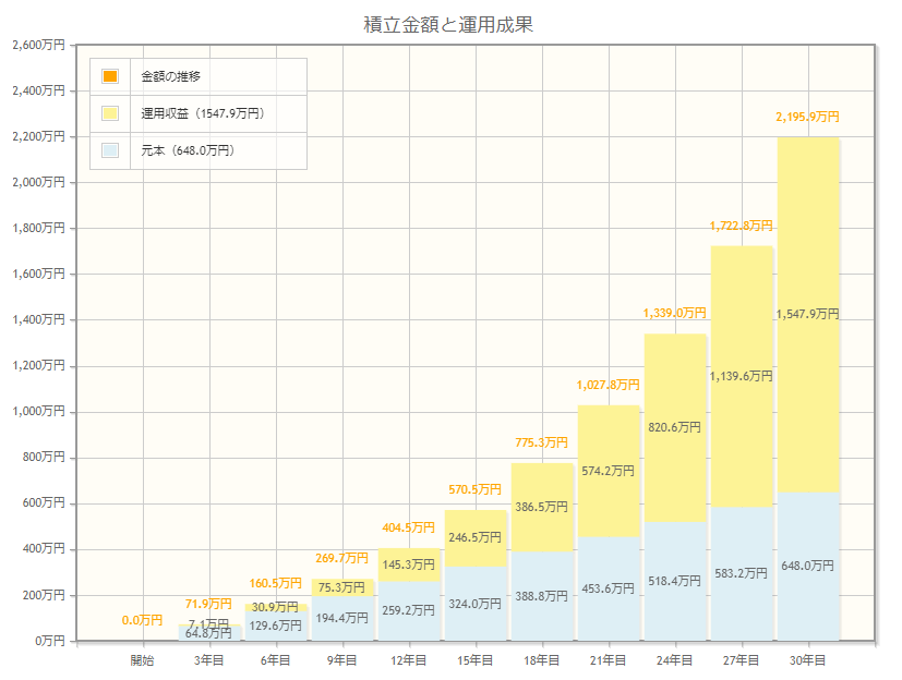 f:id:umihiroya:20211114222754p:plain