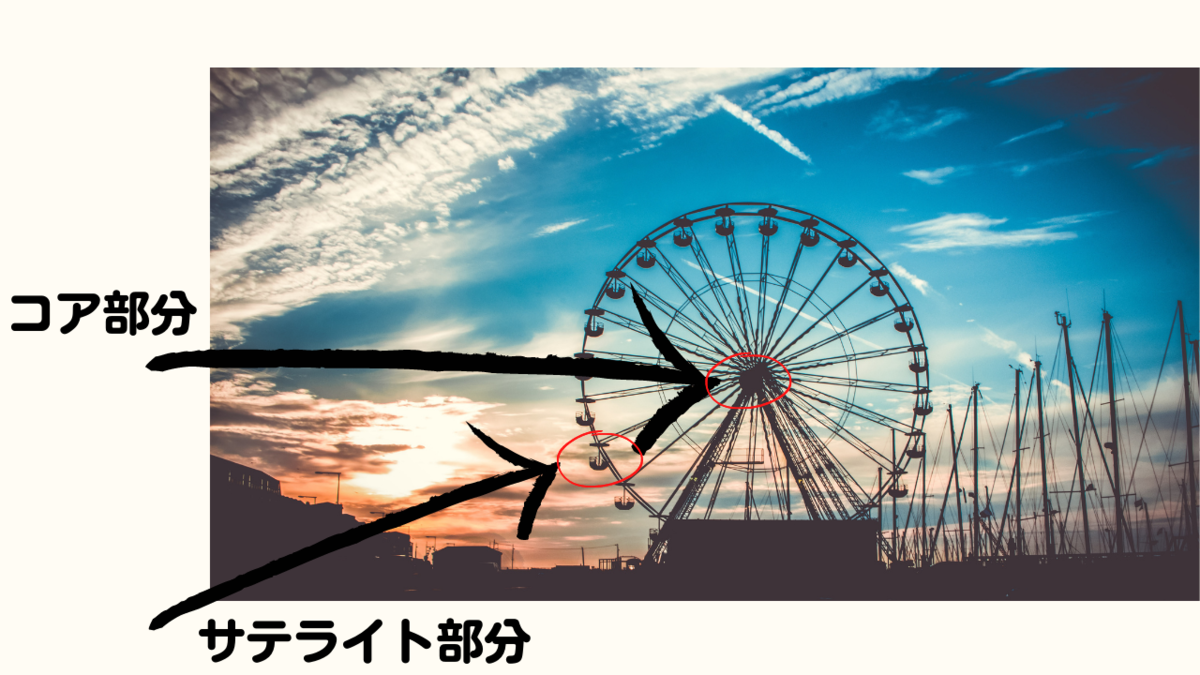 f:id:umihiroya:20211118230834p:plain